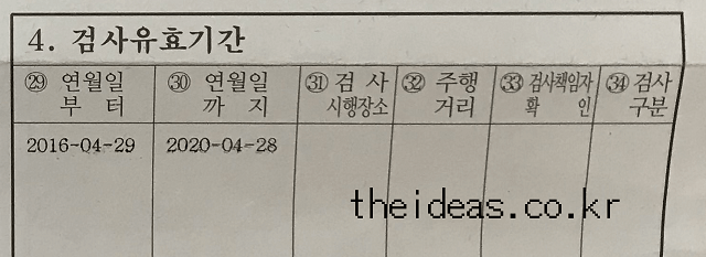 자동차등록증 검사기한