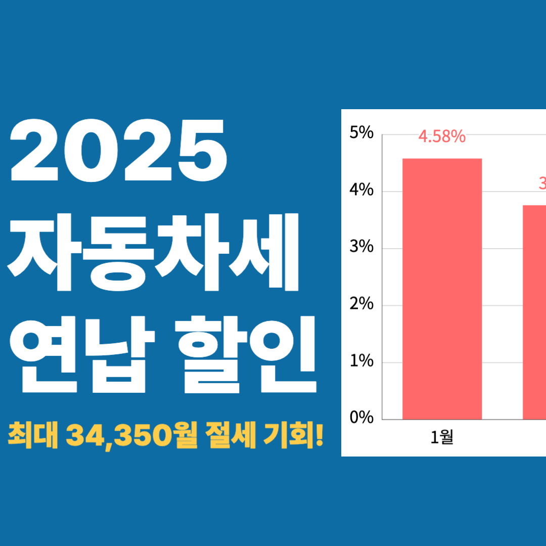 자동차세 연납 할인 대표 이미지